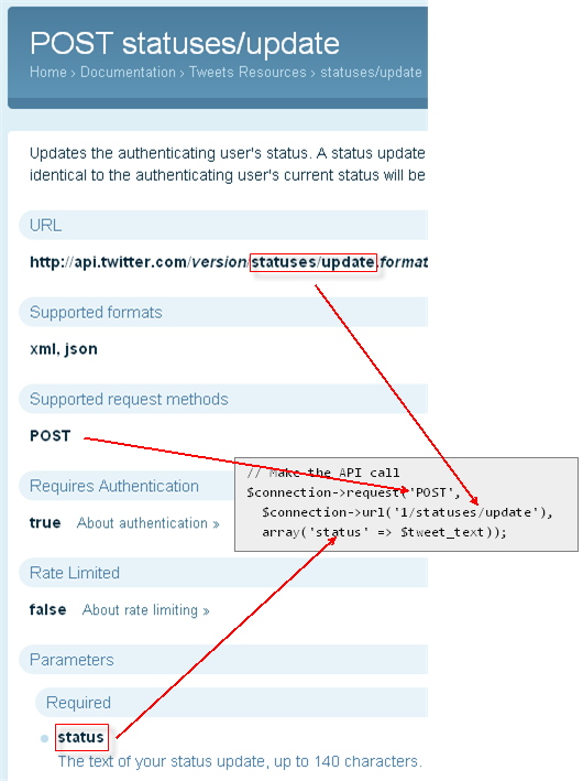 how to map API docs into